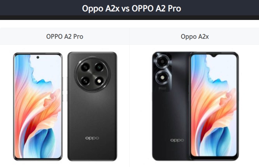 Oppo A2x ve OPPO A2 Pro