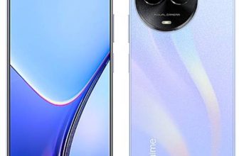 Realme V50s