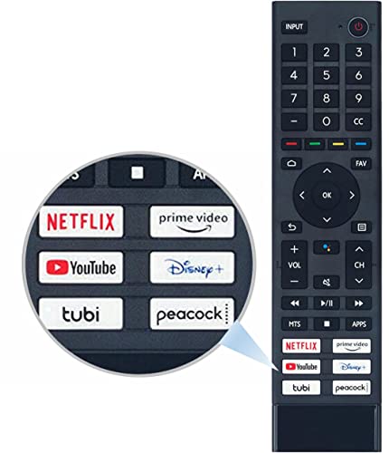 ERF3J80H Smart TV Remote Replacement for All Hisense 4K UHD Android Smart TVs