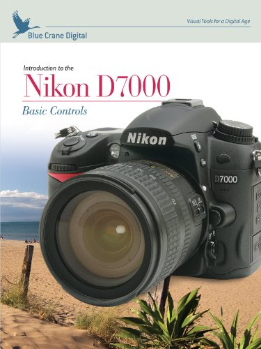 Einführung in die Nikon D7000: Grundlegende Bedienelemente